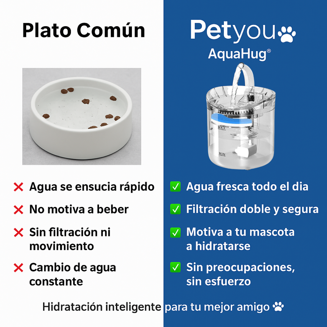 Petyou™ AquaHug – Agua fresca y saludable