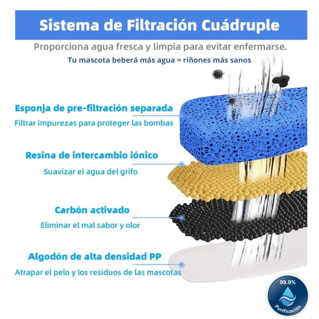 Petyou™ AquaHug – Agua fresca y saludable